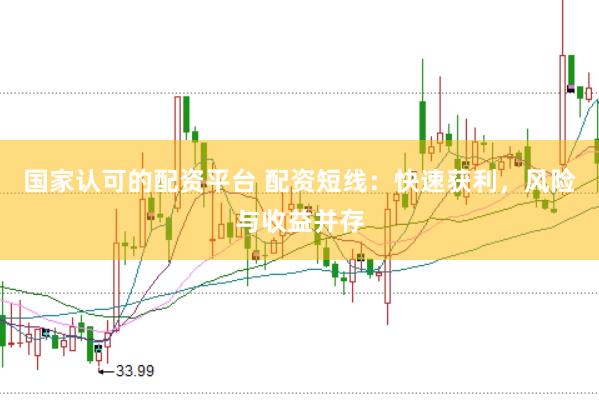 国家认可的配资平台 配资短线：快速获利，风险与收益并存