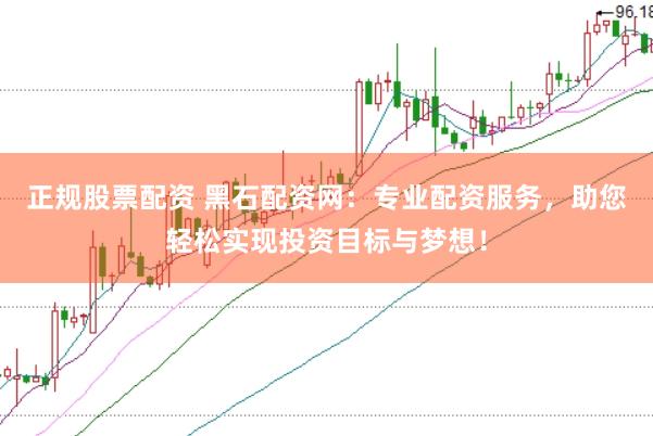 正规股票配资 黑石配资网：专业配资服务，助您轻松实现投资目标与梦想！