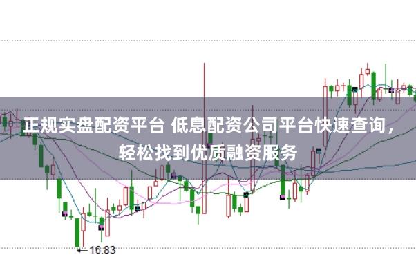 正规实盘配资平台 低息配资公司平台快速查询，轻松找到优质融资服务