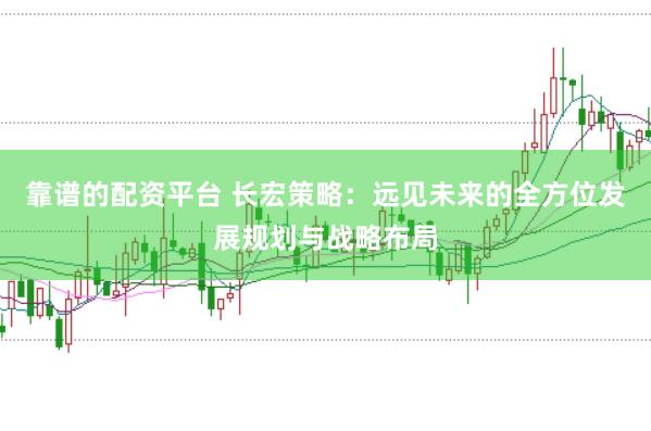 靠谱的配资平台 长宏策略：远见未来的全方位发展规划与战略布局