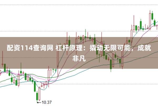 配资114查询网 杠杆原理：撬动无限可能，成就非凡