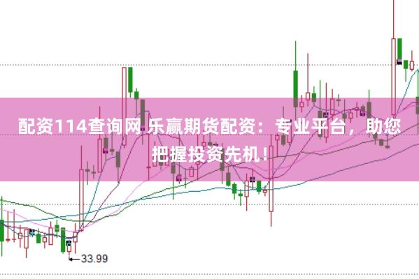 配资114查询网 乐赢期货配资：专业平台，助您把握投资先机！