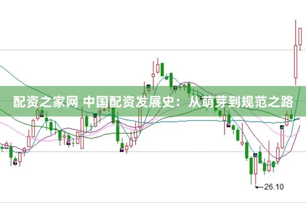 配资之家网 中国配资发展史：从萌芽到规范之路