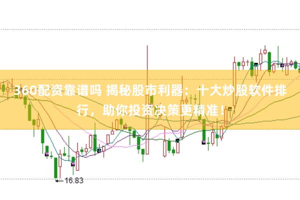 360配资靠谱吗 揭秘股市利器：十大炒股软件排行，助你投资决策更精准！