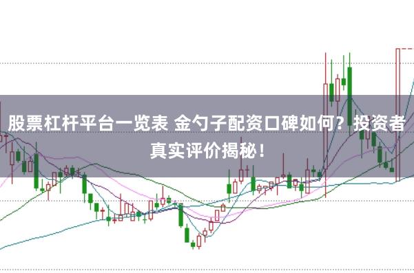股票杠杆平台一览表 金勺子配资口碑如何？投资者真实评价揭秘！
