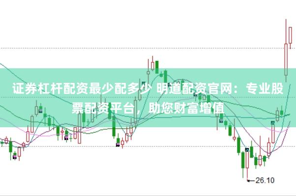 证券杠杆配资最少配多少 明道配资官网：专业股票配资平台，助您财富增值