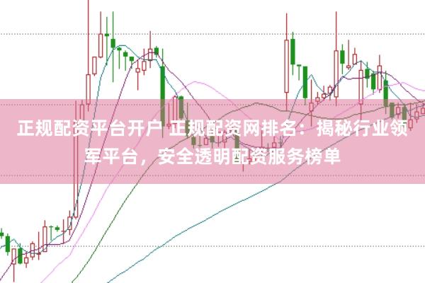 正规配资平台开户 正规配资网排名：揭秘行业领军平台，安全透明配资服务榜单