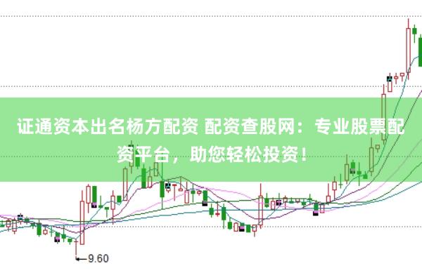 证通资本出名杨方配资 配资查股网：专业股票配资平台，助您轻松投资！