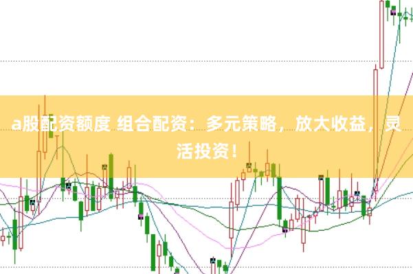 a股配资额度 组合配资：多元策略，放大收益，灵活投资！