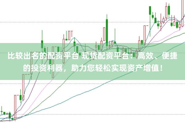 比较出名的配资平台 现货配资平台：高效、便捷的投资利器，助力您轻松实现资产增值！
