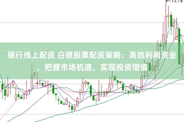 银行线上配资 白银股票配资策略：高效利用资金，把握市场机遇，实现投资增值