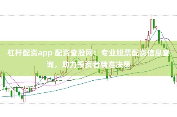 杠杆配资app 配资查股网：专业股票配资信息查询，助力投资者精准决策