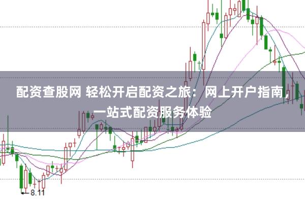 配资查股网 轻松开启配资之旅：网上开户指南，一站式配资服务体验