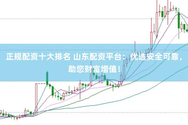 正规配资十大排名 山东配资平台：优选安全可靠，助您财富增值！