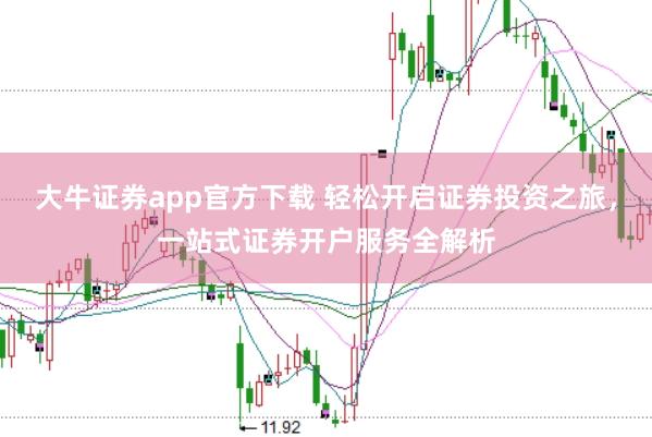 大牛证券app官方下载 轻松开启证券投资之旅，一站式证券开户服务全解析