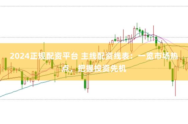 2024正规配资平台 主线配资线表：一览市场热点，把握投资先机