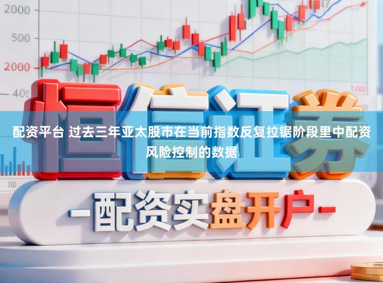 配资平台 过去三年亚太股市在当前指数反复拉锯阶段里中配资风险控制的数据